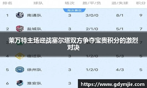 莱万特主场迎战塞尔塔双方争夺宝贵积分的激烈对决